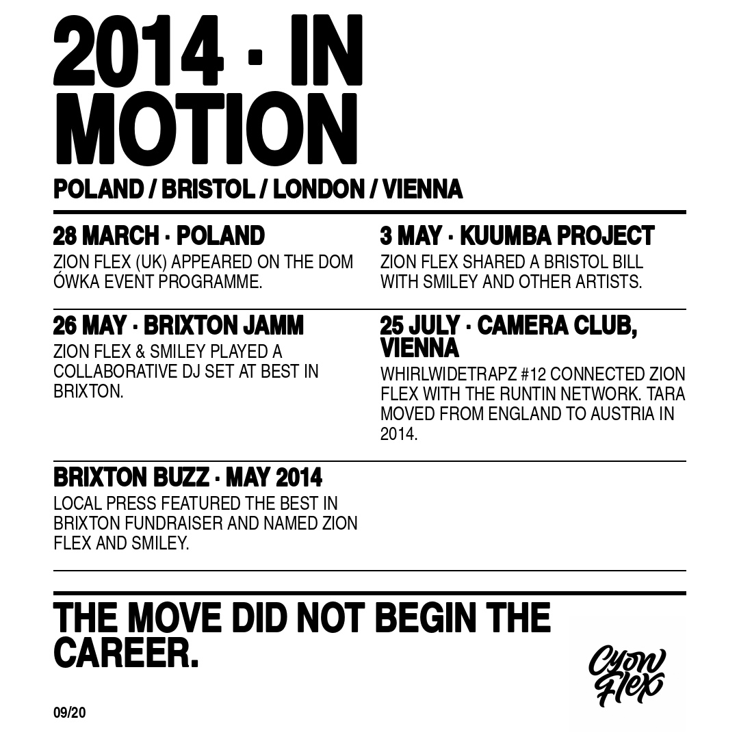 Zion Flex to Cyon Flex career archive, page 9 of 20