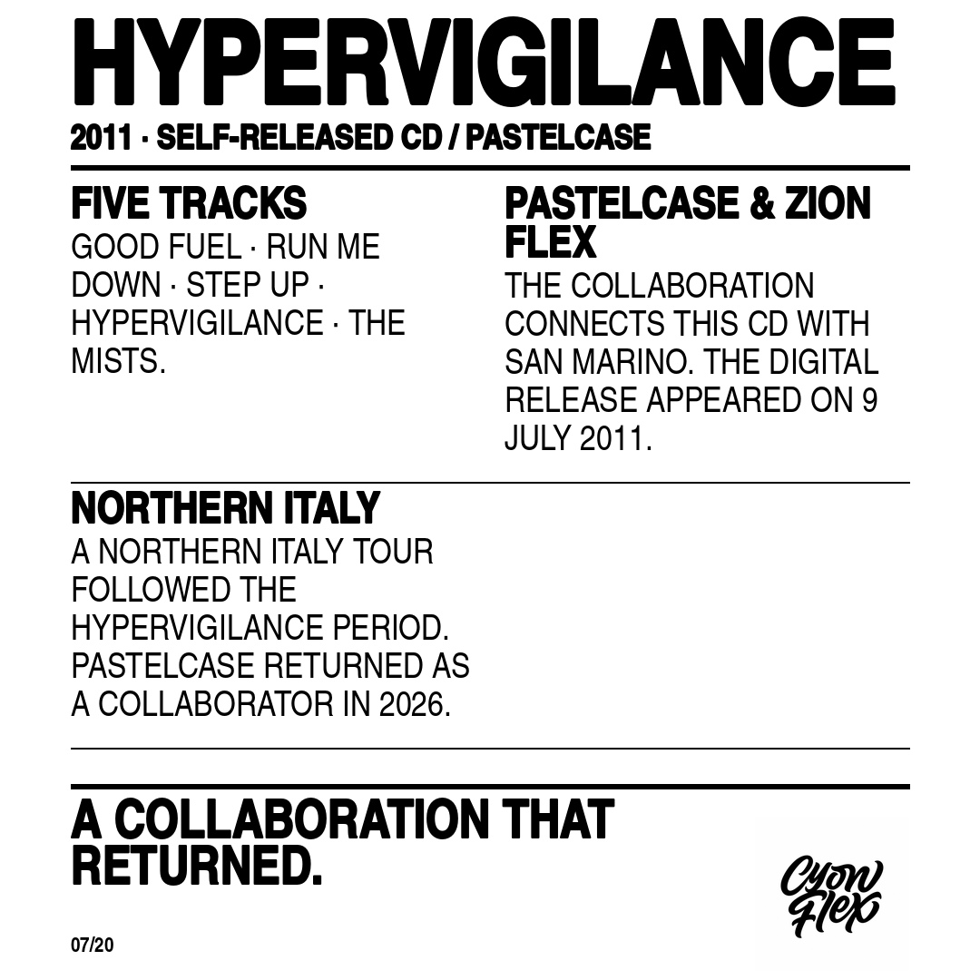 Zion Flex to Cyon Flex career archive, page 7 of 20
