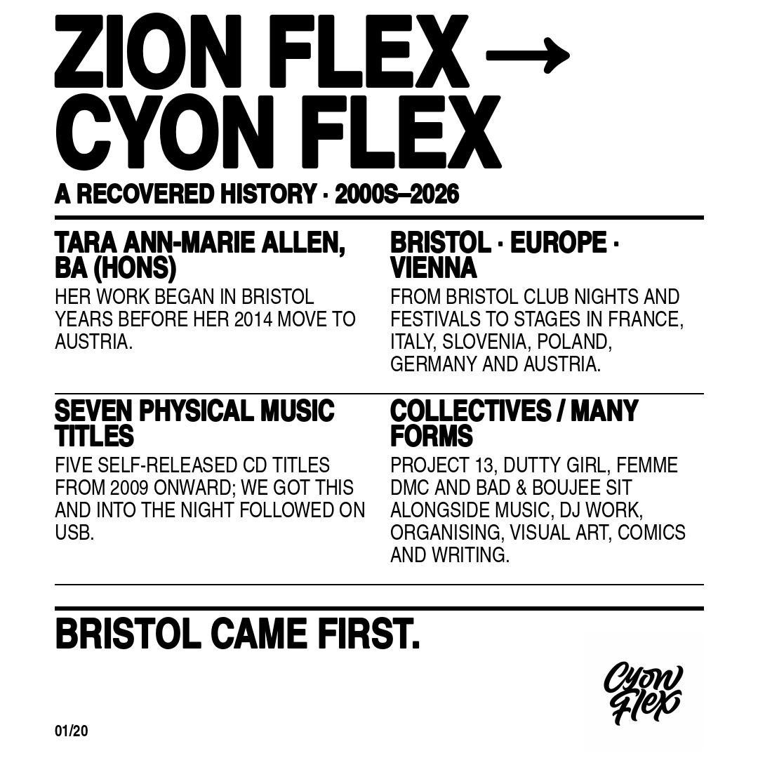 Zion Flex to Cyon Flex career archive, page 1 of 20